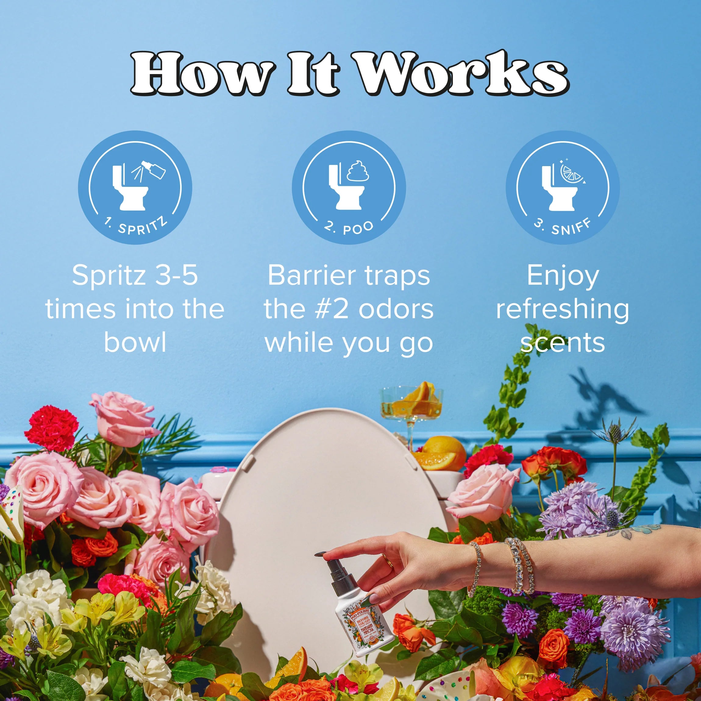 Mandarin Mimosa - Poo~Pourri Toilet Sprays - View 6