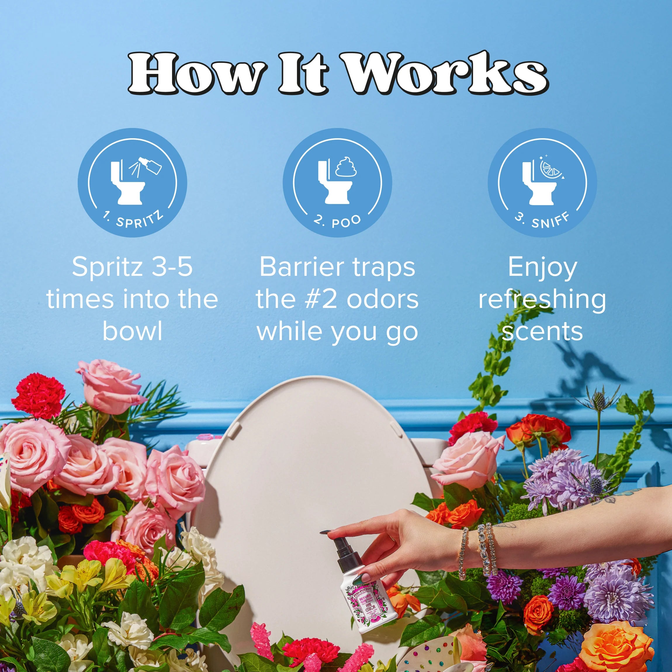 Pink Citron - Poo~Pourri Toilet Sprays - View 6