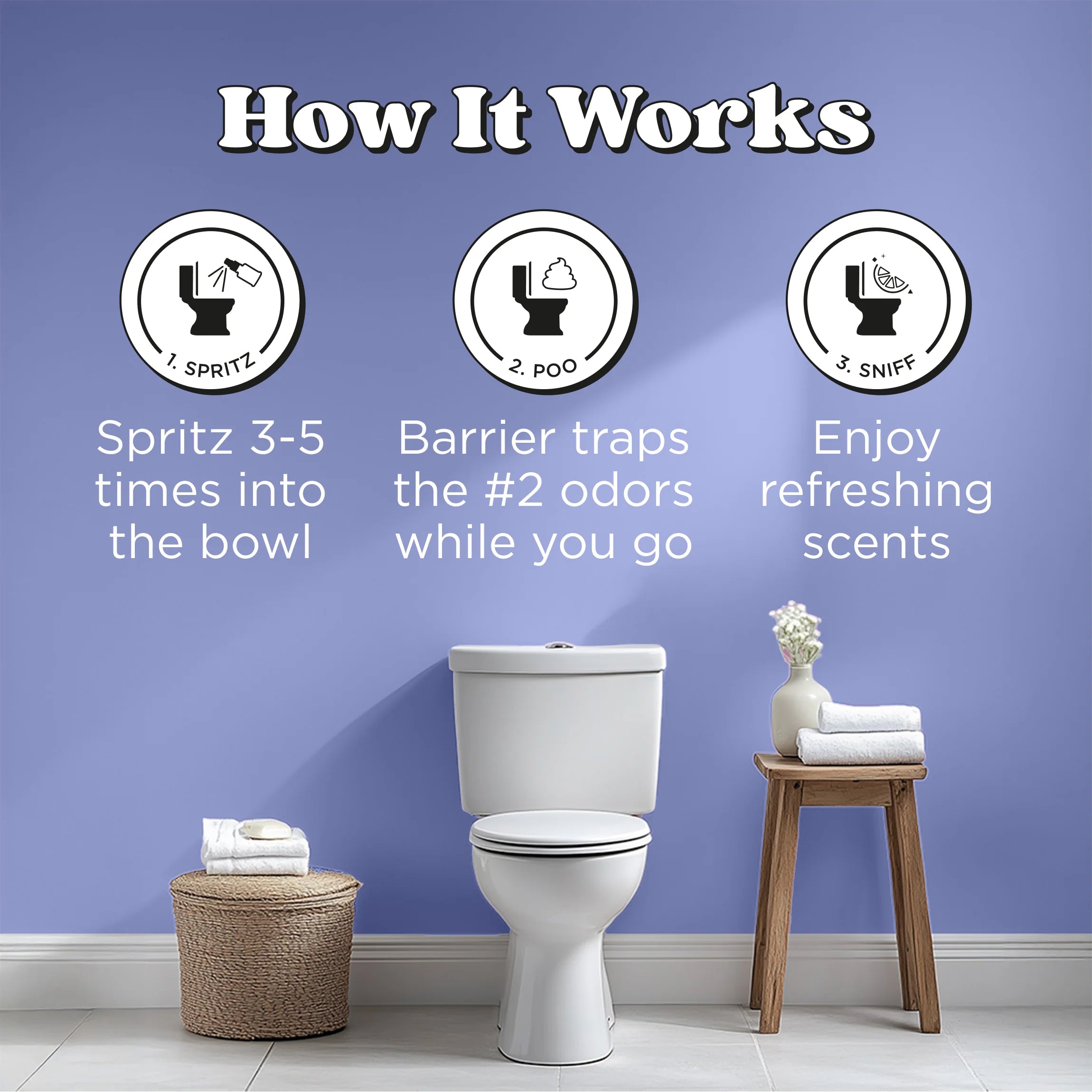 Lavender Peppermint - Poo~Pourri Toilet Spray - View 5