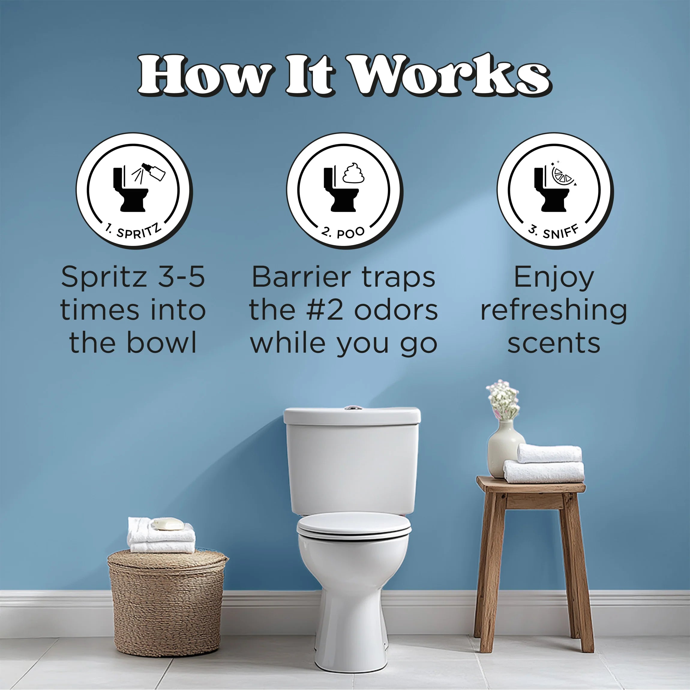 Fresh Air - Poo~Pourri Toilet Spray - View 5