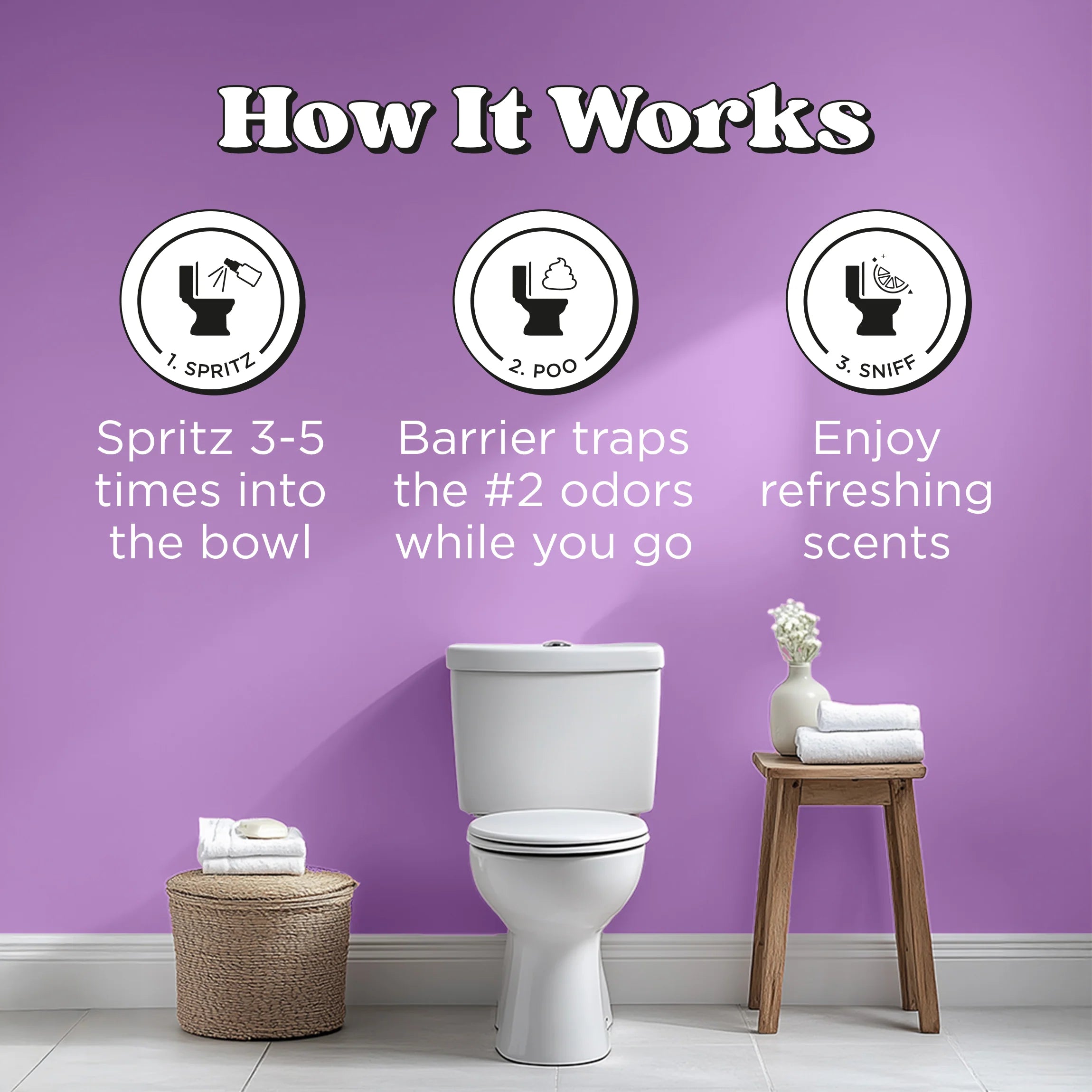 Lavender Vanilla 10ml - Poo~Pourri Toilet Spray - View 5