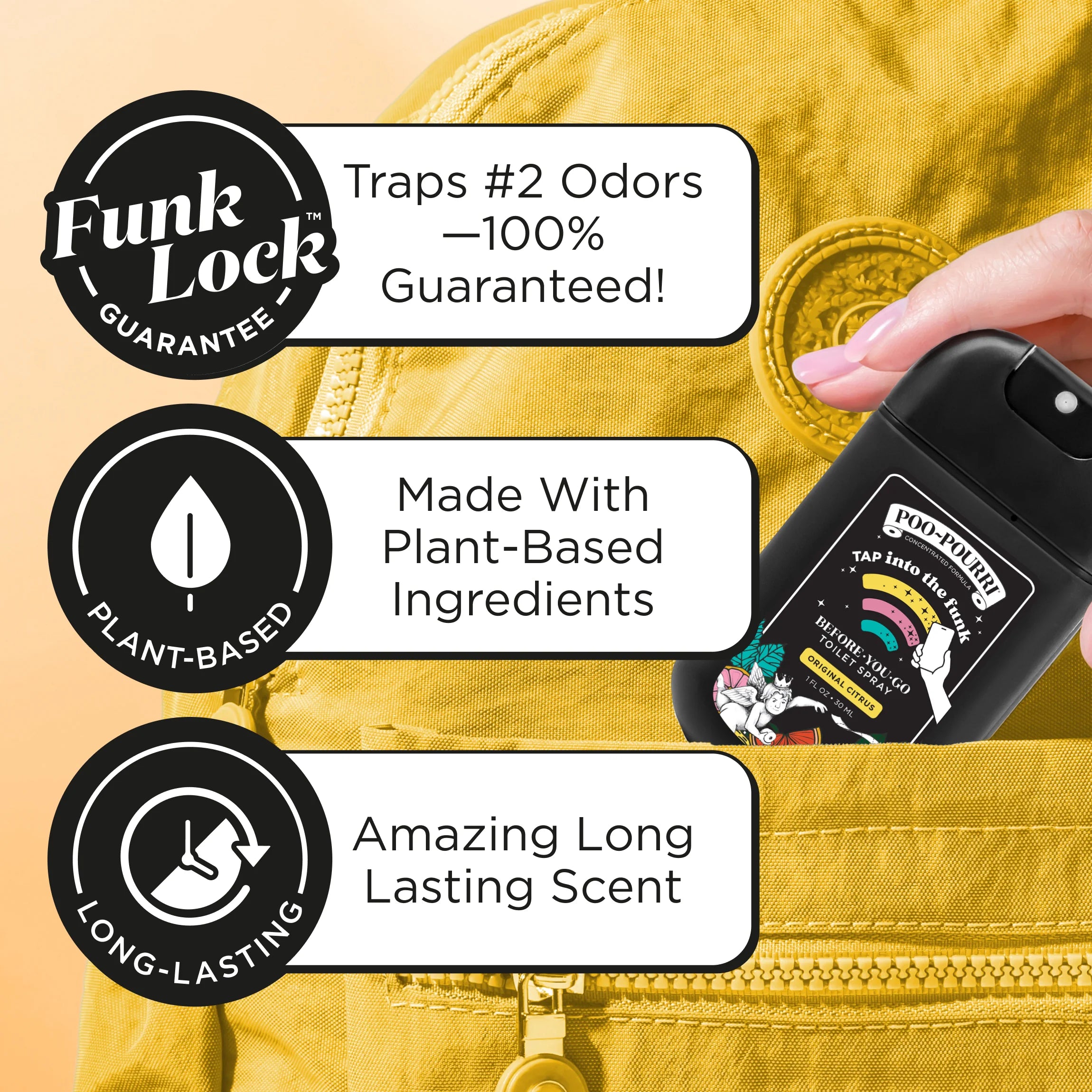 Special Edition Original Citrus Pocket Sprayer - Poo~Pourri Toilet Spray - View 3