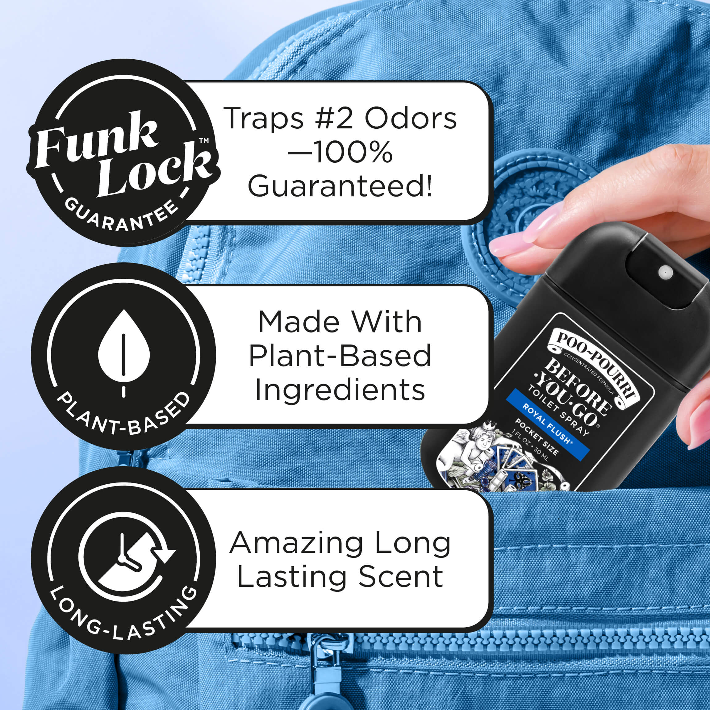 Royal Flush Pocket Sprayer - Poo~Pourri Toilet Spray - View 3