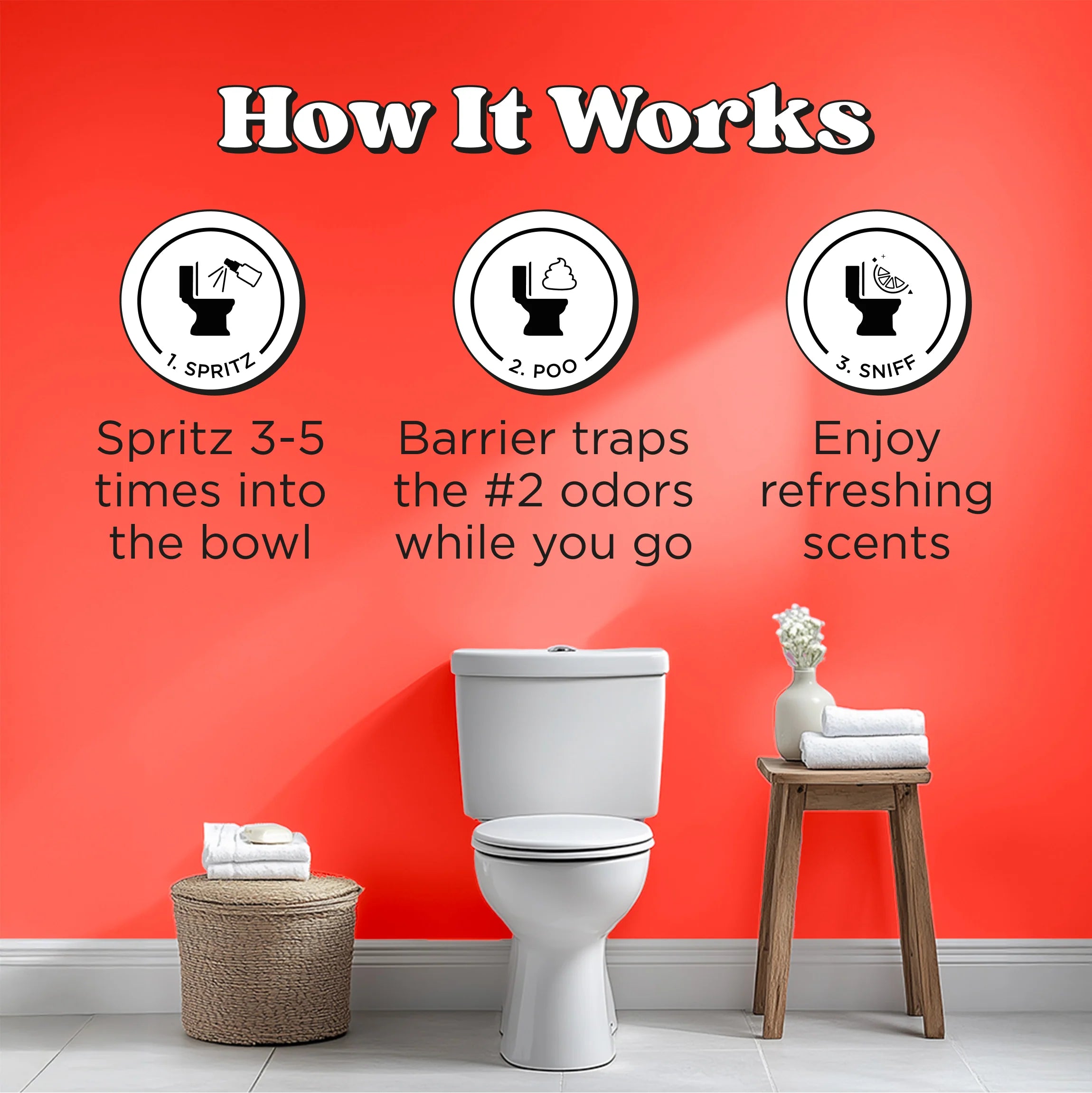 Tropical Hibiscus Pocket Sprayer - Poo~Pourri Toilet Spray - View 5